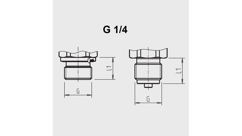 Differences Between G1 4 Threads WIKA Blog