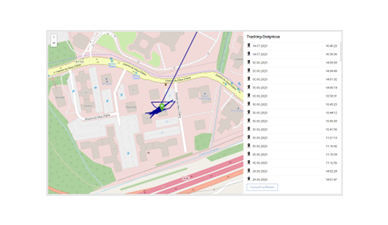 Standortbestimmung via GPS