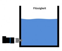 Füllstandsmessung