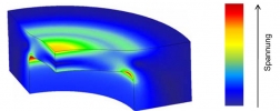 FEM-Simulation-Drucksensor