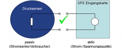 Schaltbild aktiver und passiver Drucksensor