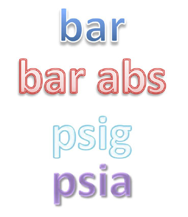 Schrifttext bar, bar abs, psig, psia