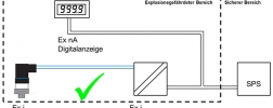 Schaltkreis eines Ex i Drucksensors mit Trennbarriere und Ex nA Anzeige