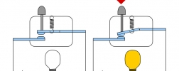 Illustration Schaltfunktion Schließer bei Druckschaltern