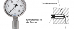 Schemazeichnung eines Manometers und der Messstelle