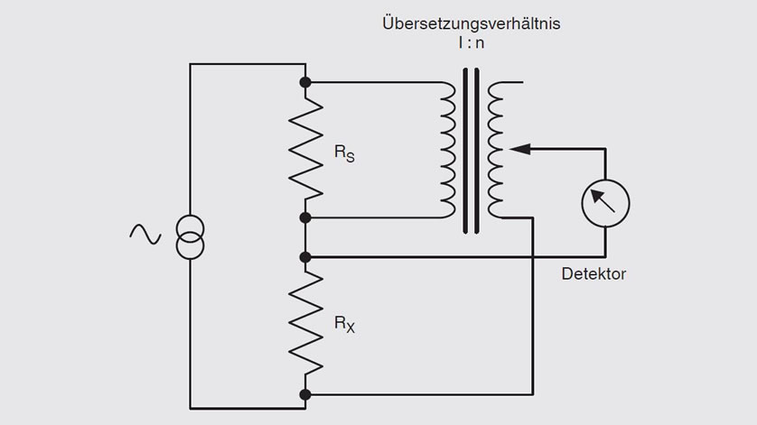 Schemazeichnung-Funktionsweise Widerstandsmessbrücke