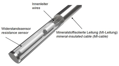 Aufbau eines Widerstandsthermometers