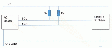 I²C-Schaltung