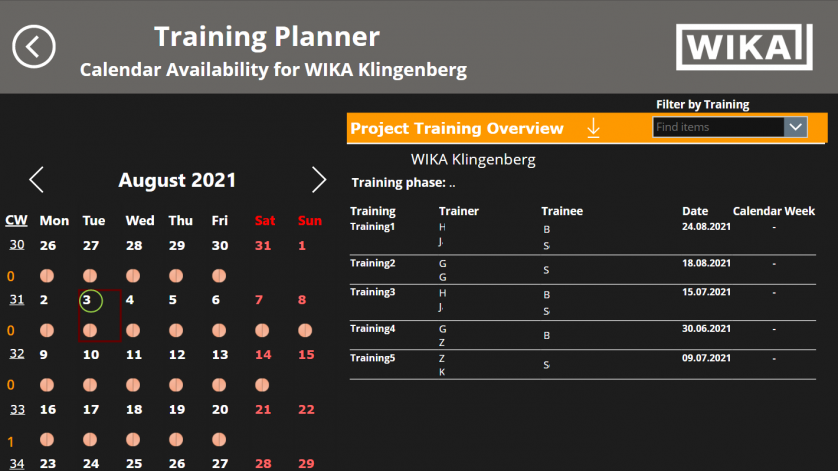 Praxisprojekt „T3_2000“ im dualen Studium