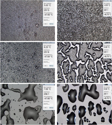Abbildung 2 zeigt einen Vergleich der Schmelzpunkte einer Eisschicht in SF₆ und in Luft.
