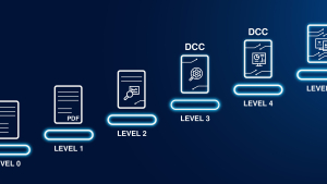Die fünf Level der Digitalisierung von Kalibrierzertifikaten – und wo das Digitale Kalibrierzertifikat (DCC) steht