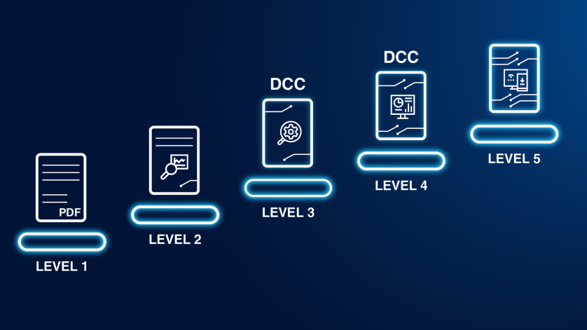 Das Digitale Kalibrierzertifikat (DCC) markiert einen Meilenstein bei der Digitalisierung und Automatisierung von Qualitätsprozessen.