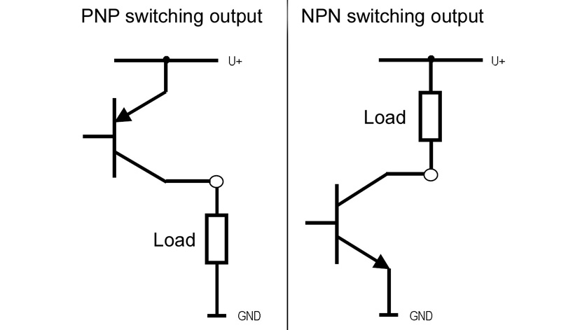 pressure switches with PNP and NPN output