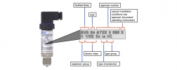 pressure sensor ATEX