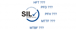 abbreviation SIL