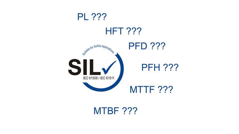 abbreviation SIL