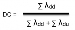 how to calculate the diagnostic coverage