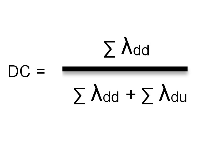 how to calculate the diagnostic coverage