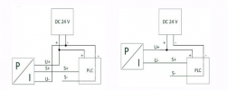 illustration: Integration of pressure sensors into the PLC