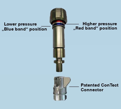 Explanation dual piston design