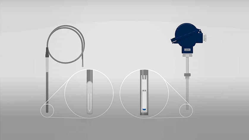 Temperature calibration: Thermocouples vs. resistance thermometers