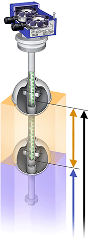 Interface measurement with two floats and two head transmitters