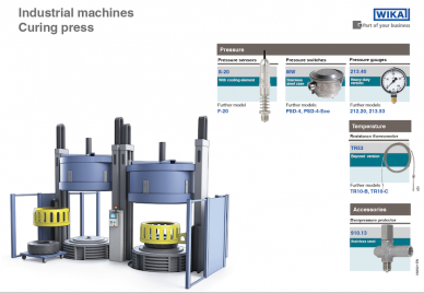 Soluzioni WIKA per la misura di pressione e temperatura per le presse di vulcanizzazione dei pneumatici (clicca sull'immagine per ingrandire)