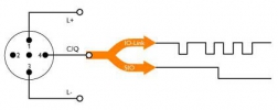 Illustration: function of IO-Link
