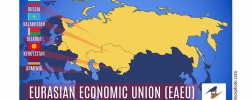 overview of the Eurasian Economic Union