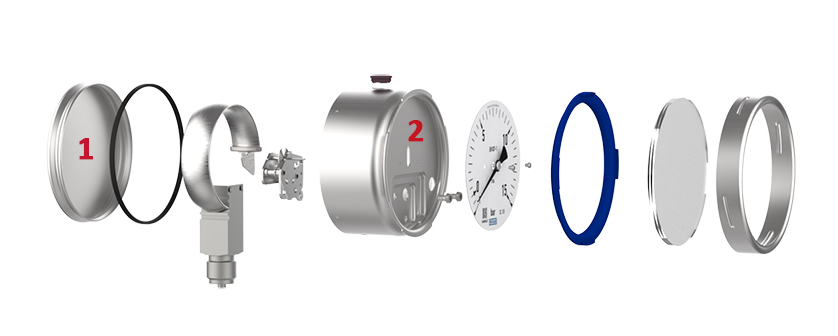 Pressure gauges of level S3 have two safety features.