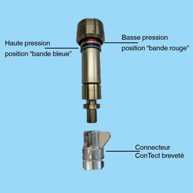 Explication piston à double gamme