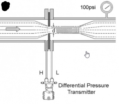 Comment fonctionnent les transmetteurs de pression différentielle