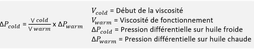 Viscosité de démarrage, viscosité de fonctionnement, pression différentielle, huile, température de fonctionnement