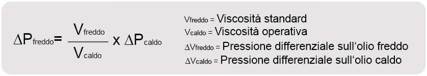 calcolo della eccessiva pressione differenziale