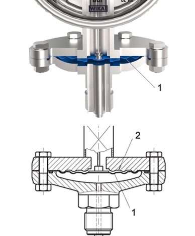 Manometr membranowy