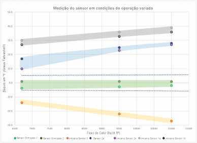 Figura 2 (clique para ampliar)