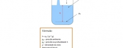 Tabela de cálculo de enchimento em geometrias abertas