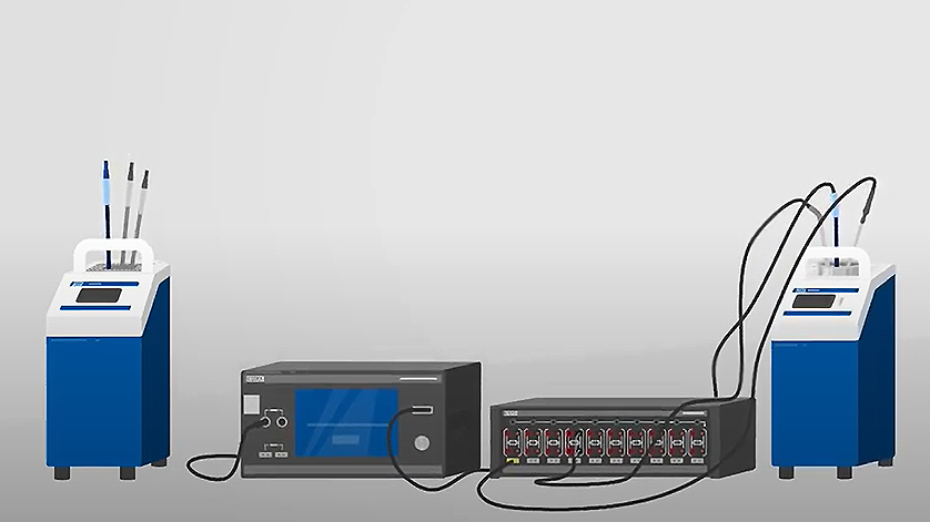 Reference probes, dry-well calibrators, baths: temperature calibration