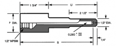 Thermowell with NPSM female thread