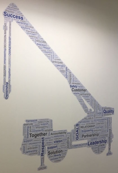 crane-shaped word cloud