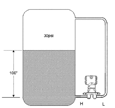 Level Measurement with a Differential Pressure Transmitter