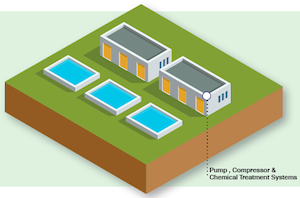 Tertiary treatment stage of wastewater treatment