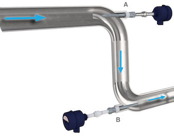 Thermowell elbow installations