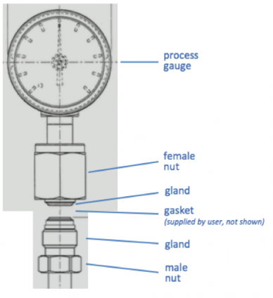 Typical process connection in UHP applications