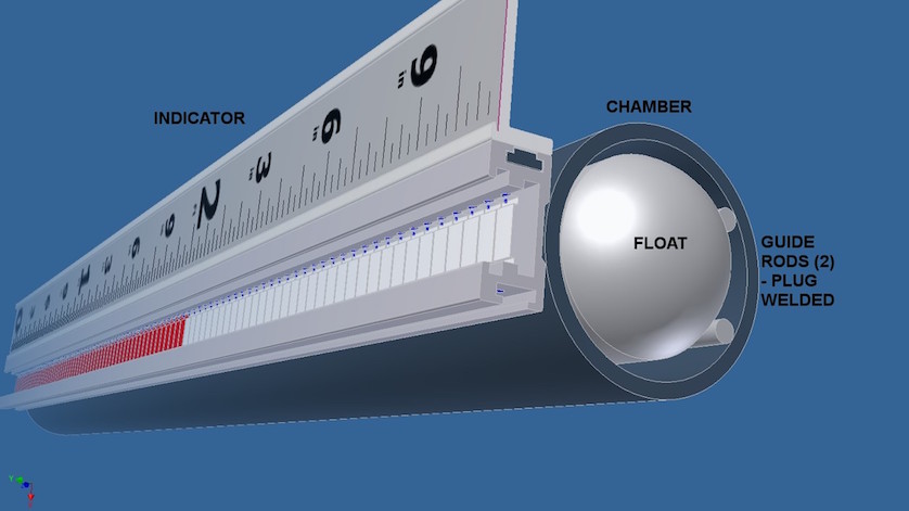 Innovative Level Gauge Design