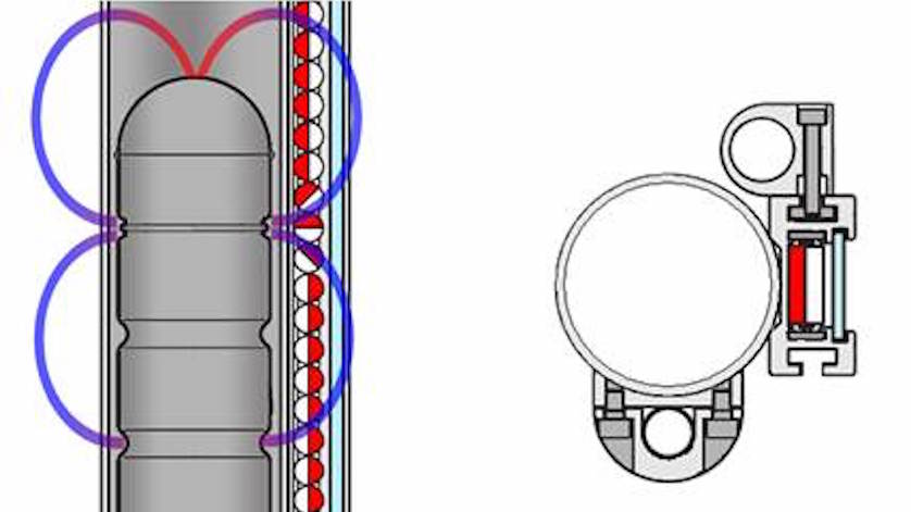 Magnetic level indicator principle