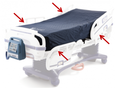 positions of load cells in a hospital bed