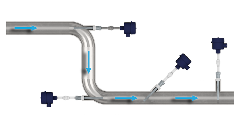 Thermowell installation