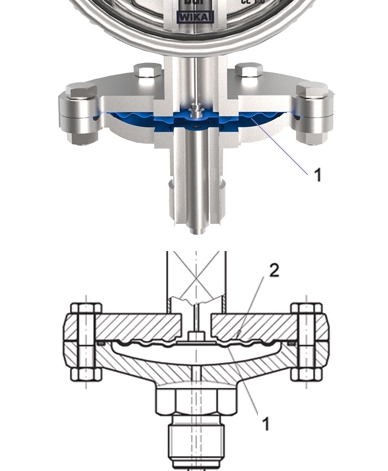 Diaphragm pressure gauge, safety design Diaphragm pressure gauge in a safety case design with the flanged measuring element below the case